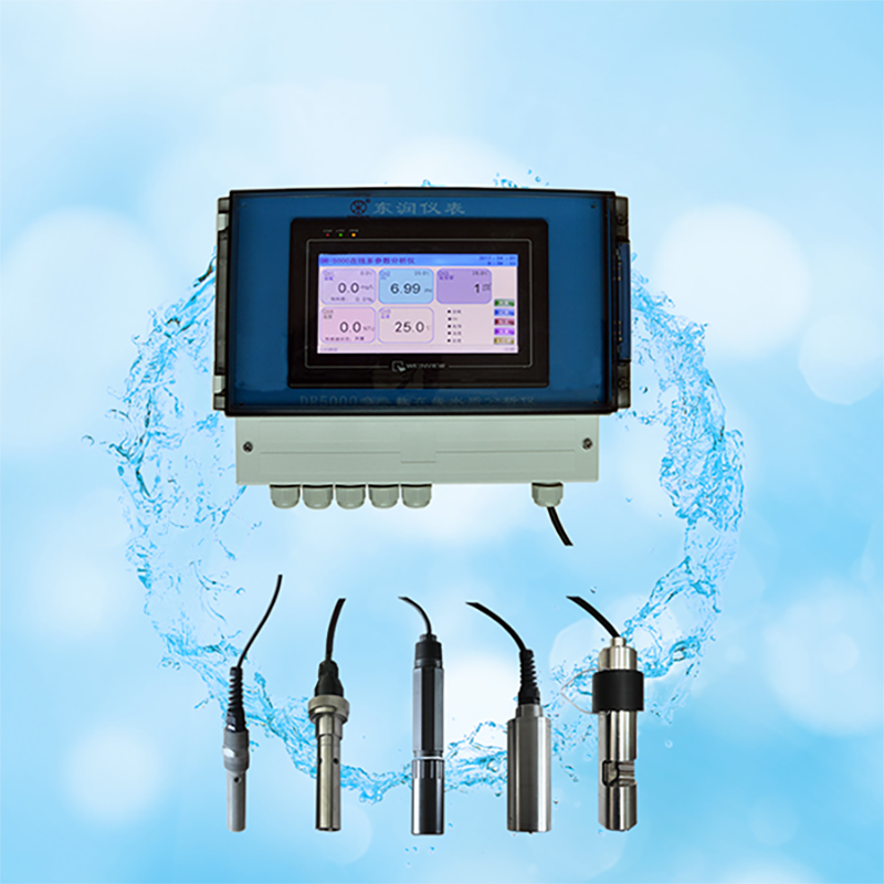 Multi-parameter Water Quality Analyzer 02