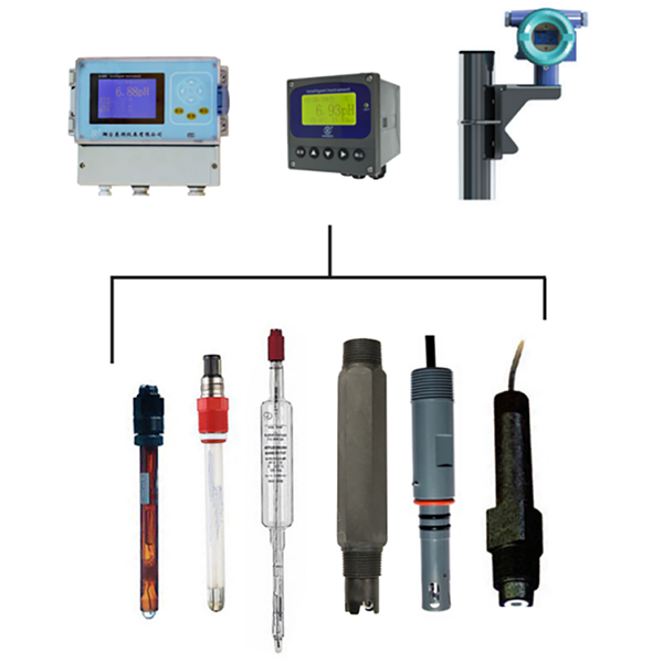 pH ORP Analyzer 02