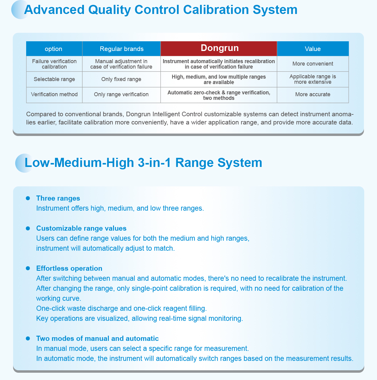 外贸详情页cod 03