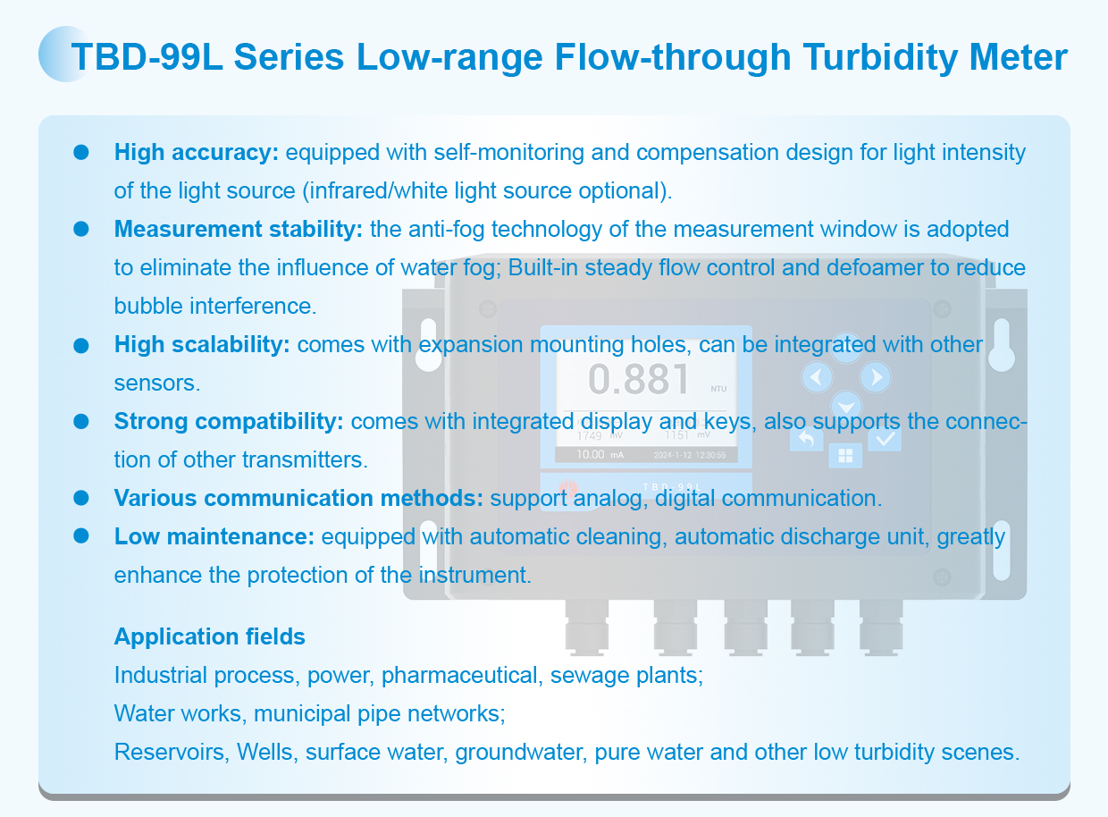 外贸详情页浊度 02