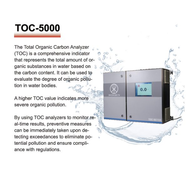 Online TOC analyzer - Image 3
