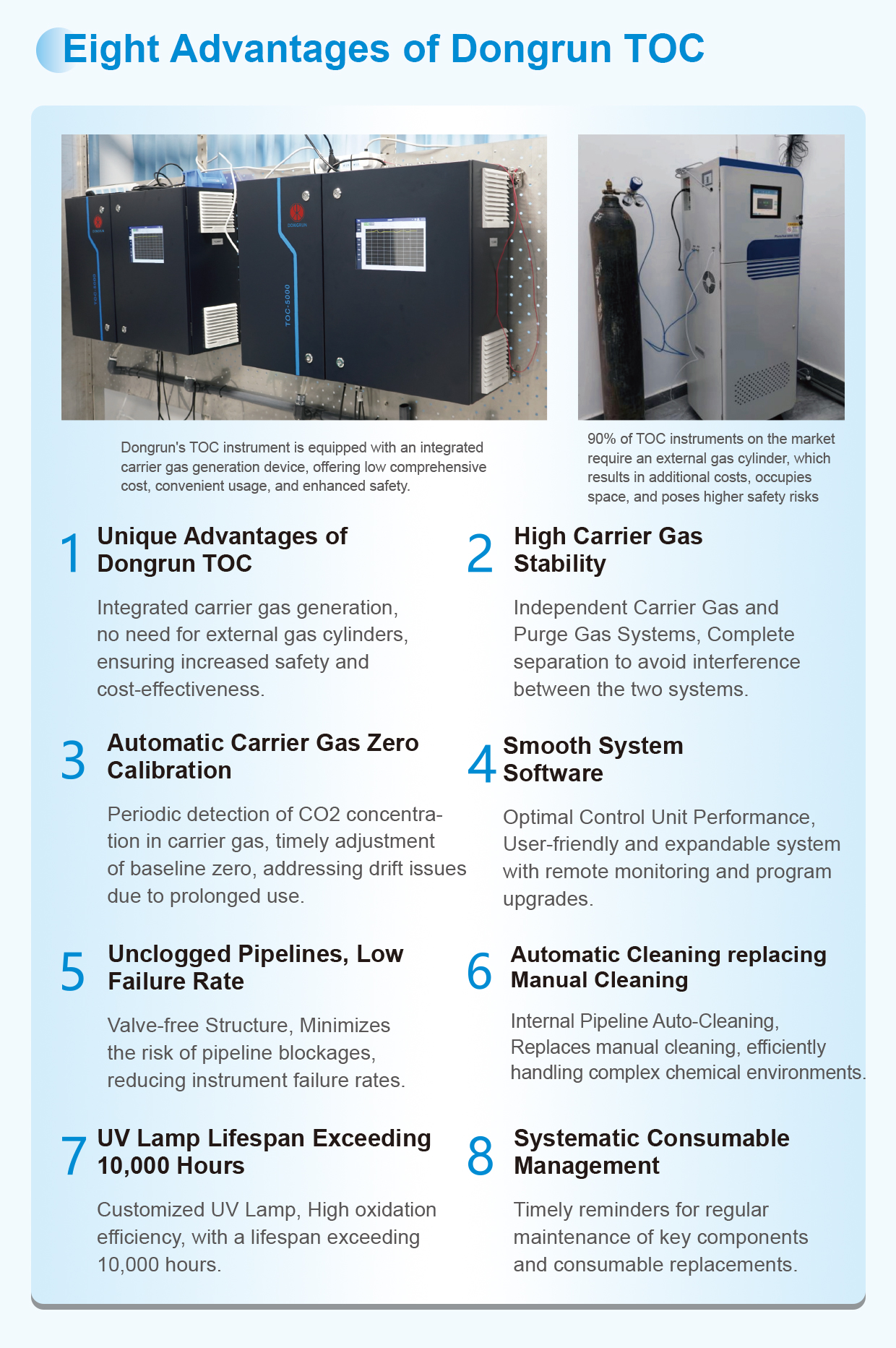 外贸详情页TOC 02