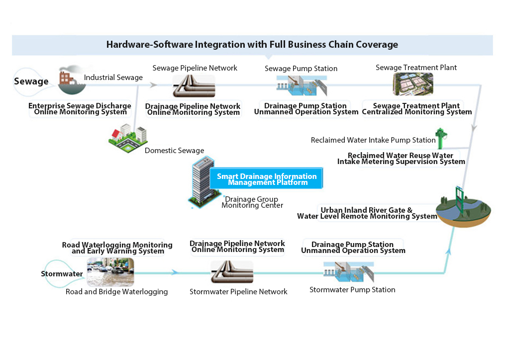 49438ad6 fc42 49f5 9686 0fe406715f36