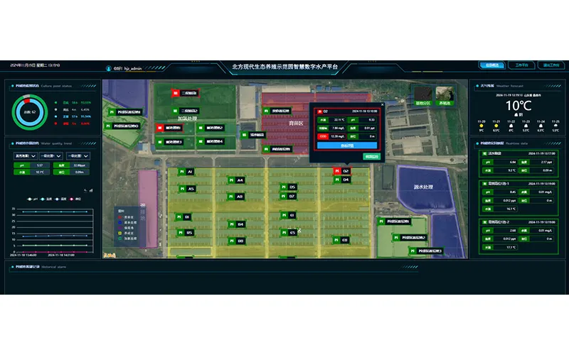 Customized smart fishery large screen cockpit