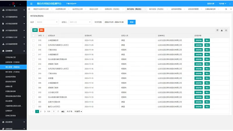 Paperless operation and maintenance throughout the entire process