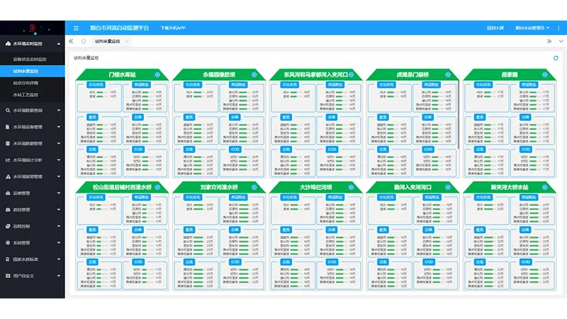 Reagent remaining monitoring