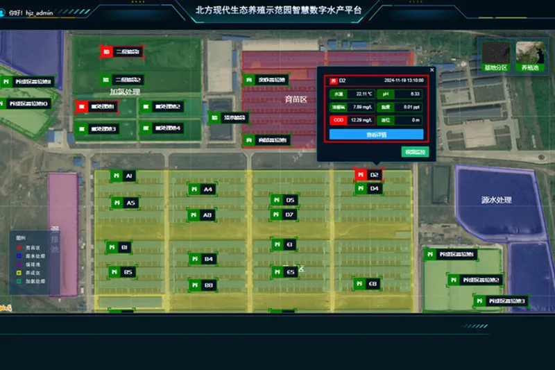 Smart digital aquaculture platform of Northern Modern Ecological Breeding Demonstration Park