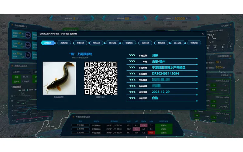 The breeding process is traceable