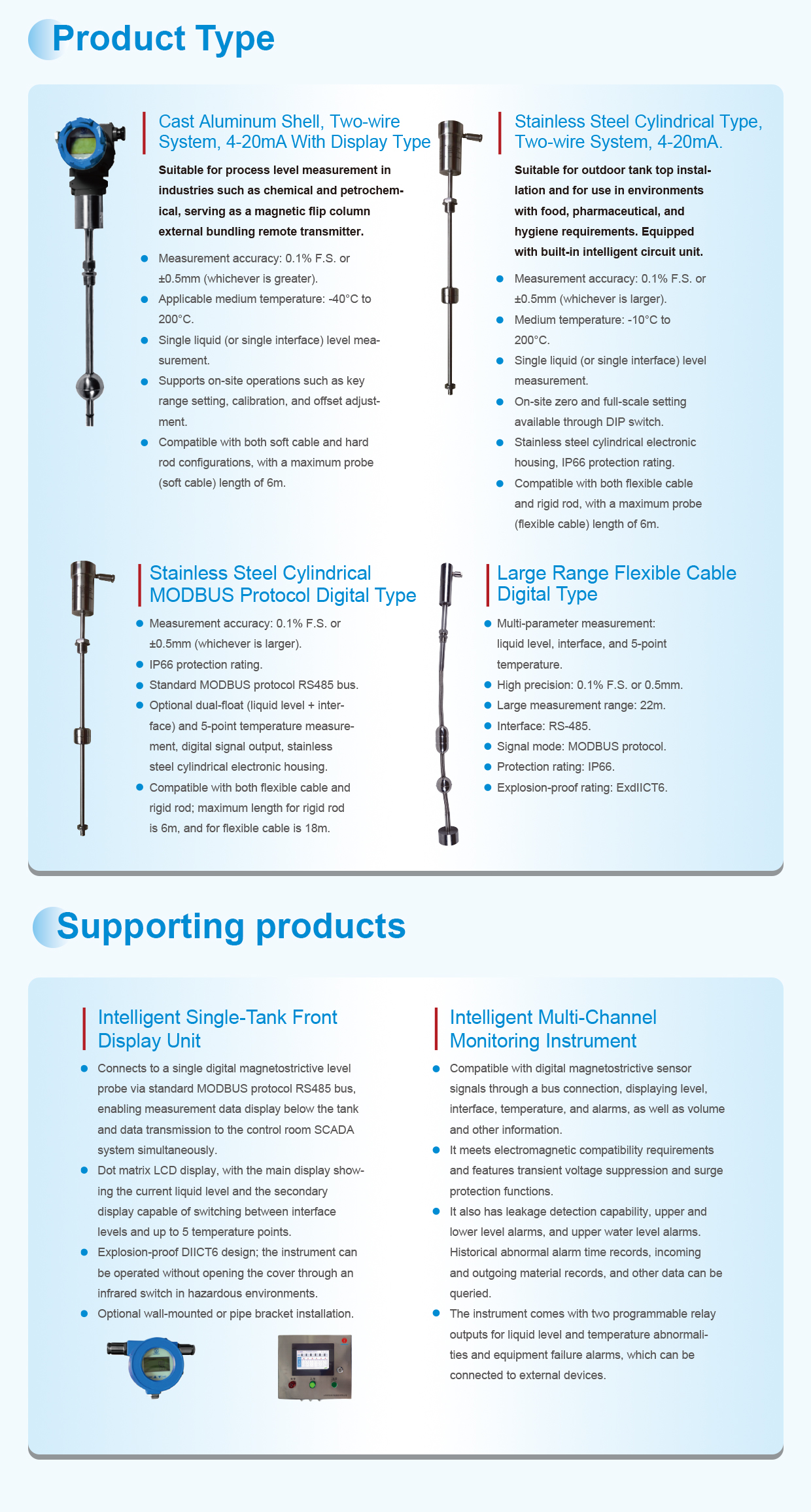 外贸详情页磁致伸缩11 02