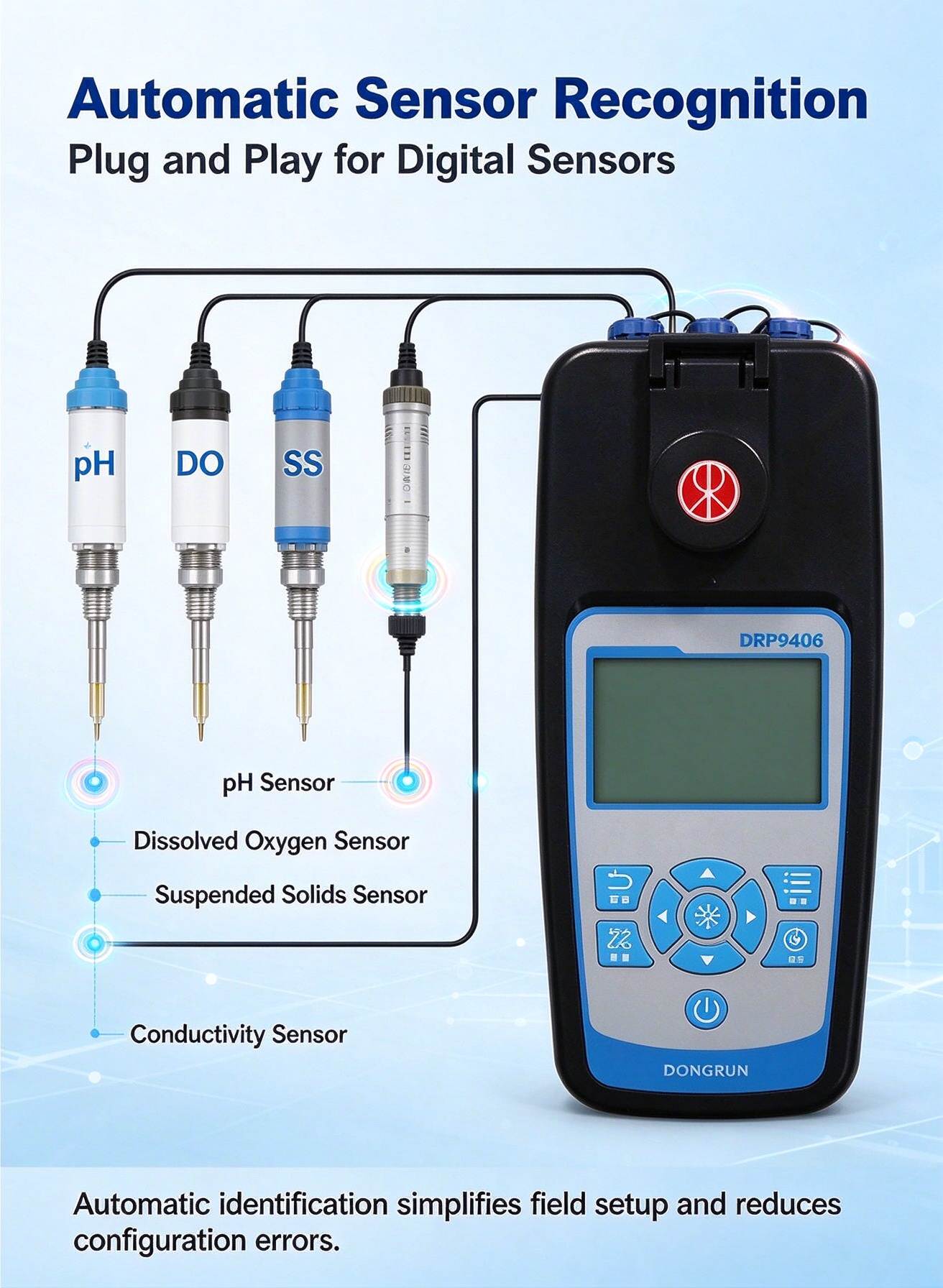 Automatic Sensor Recognition