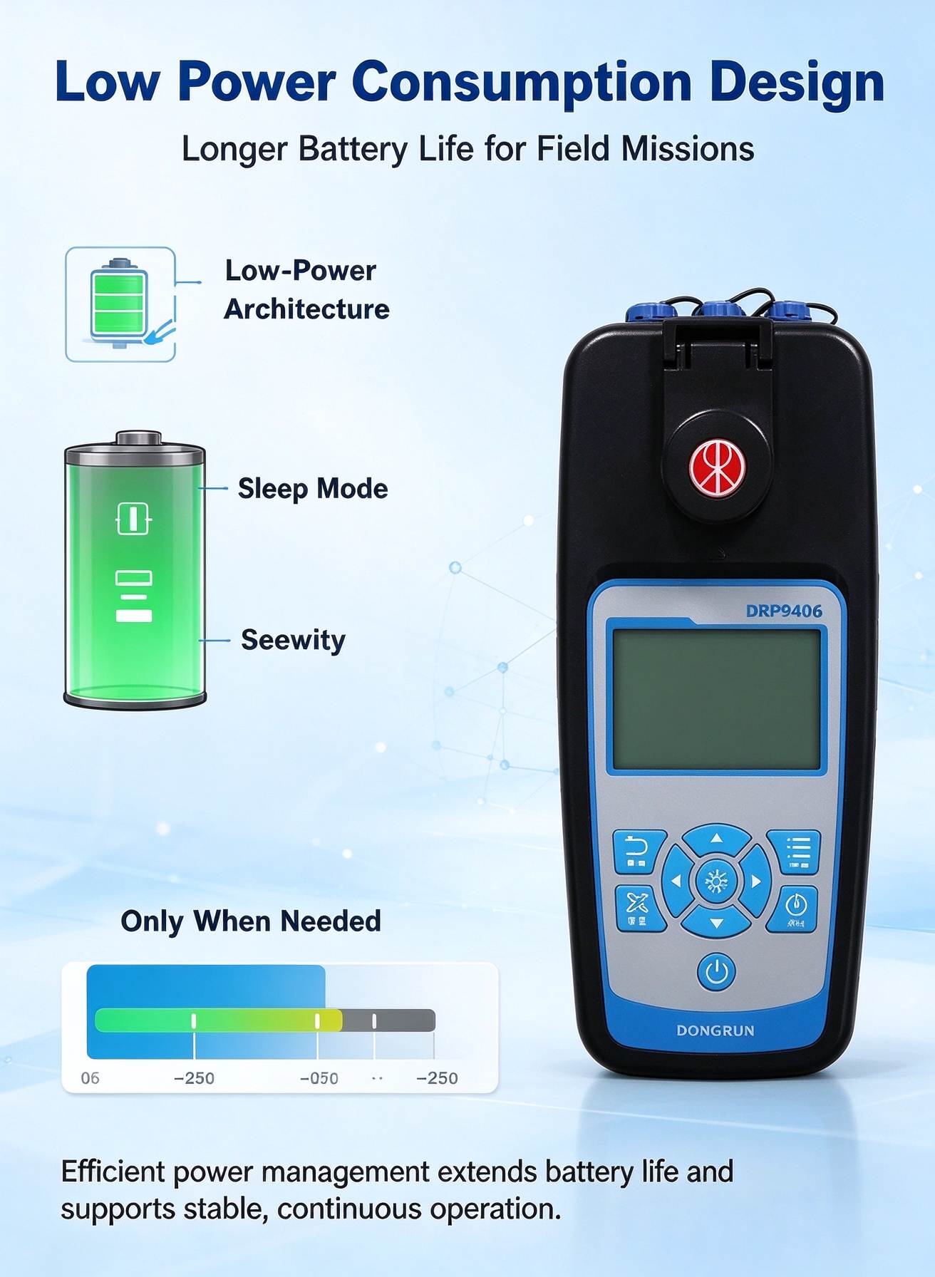Low Power Consumption Design