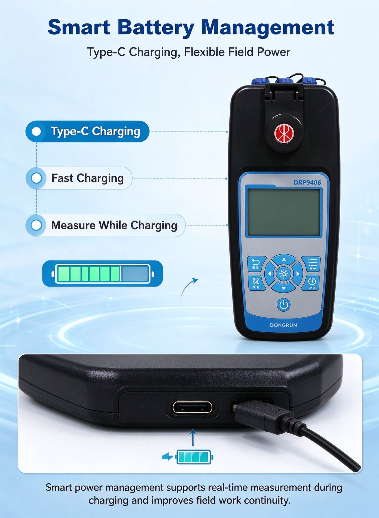 Smart Battery Management